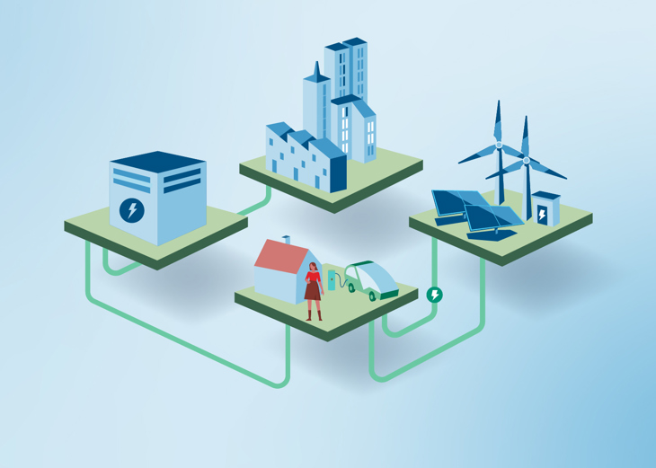 Energiesysteem thumbnail