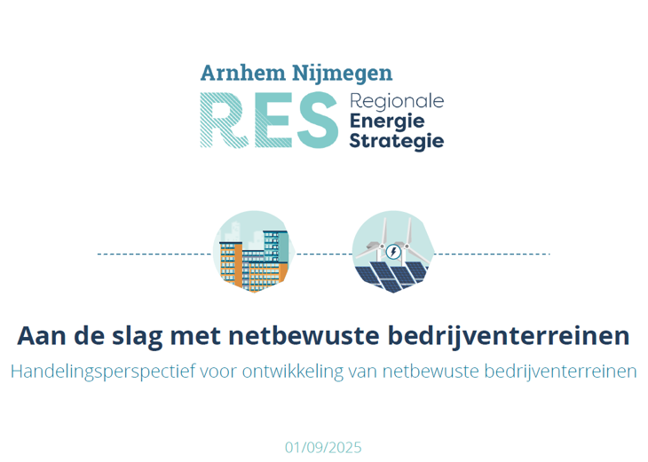 Handelingsperspectief Netbewuste Bedrijventerreinen