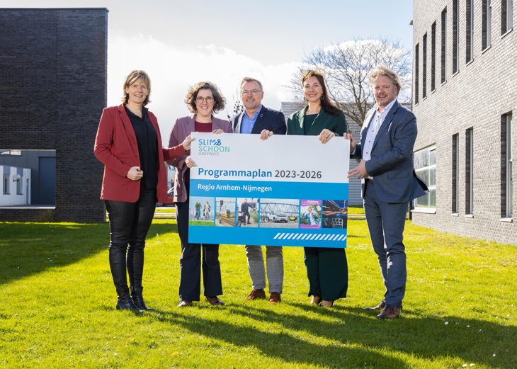 Deel Programmateam Met Programmaplan SSO 2023 2026