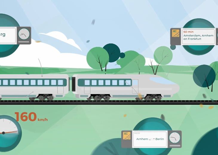 Screenshot Video Spoor 2