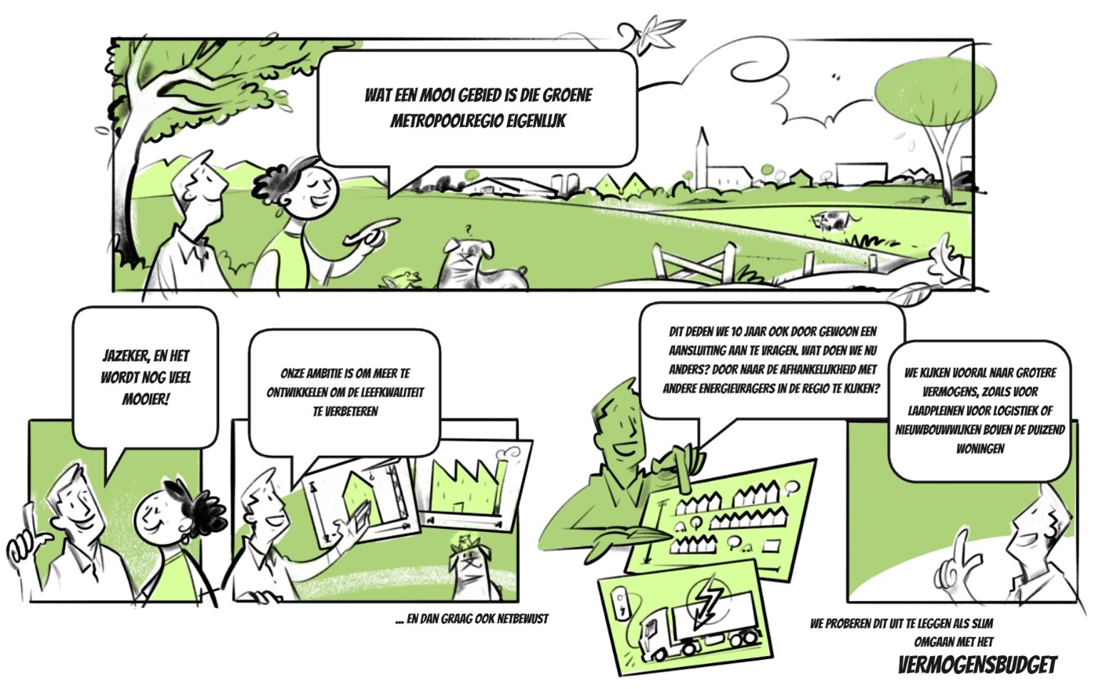 Datasprint Strip Deel 1