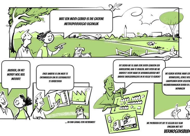 Datasprint Strip Deel 1