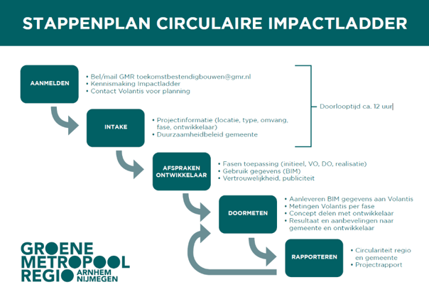 Afbeelding met tekst, schermopname, Lettertype, nummer
Door AI gegenereerde inhoud is mogelijk onjuist.
